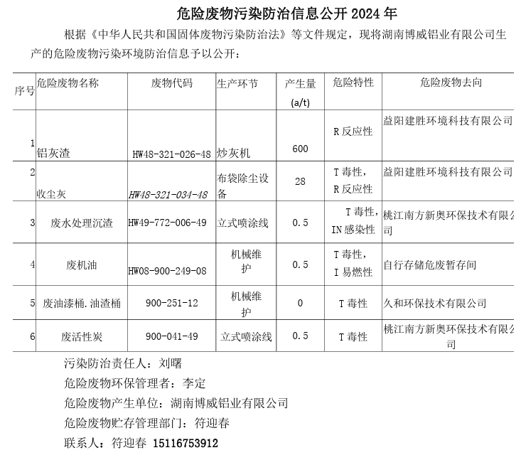 微信截图_20240402114041.jpg