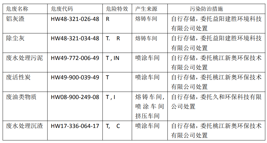 微信截图_20231005104742.png